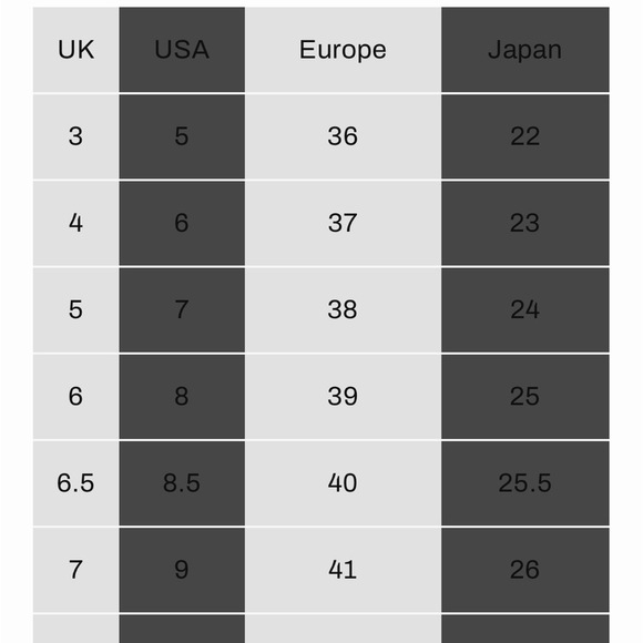 Vintage Dr. Martens Chunky Mary Jane Platforms Black 3A27  UK 5 / US 7 - Picture 8 of 8